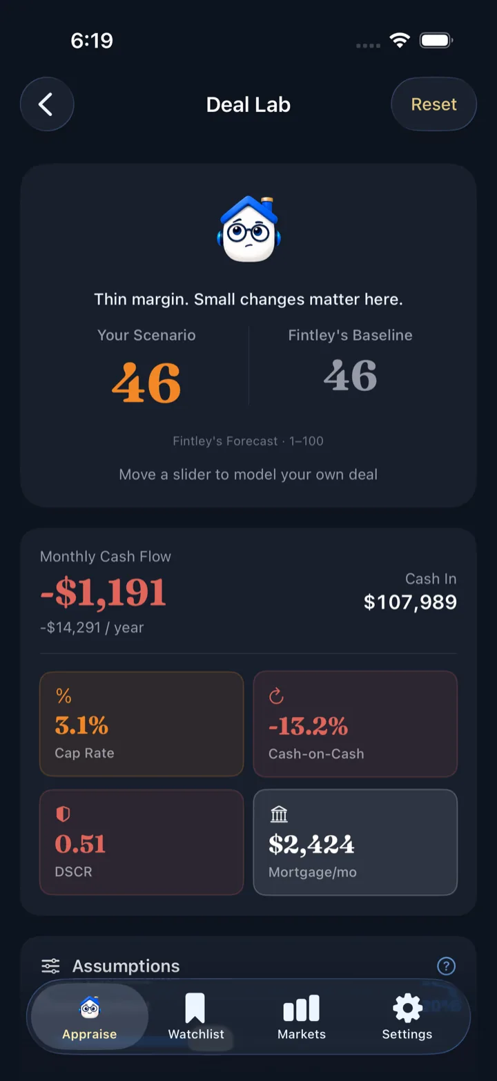 Fintley Deal Lab with adjustable assumptions and monthly cash flow
