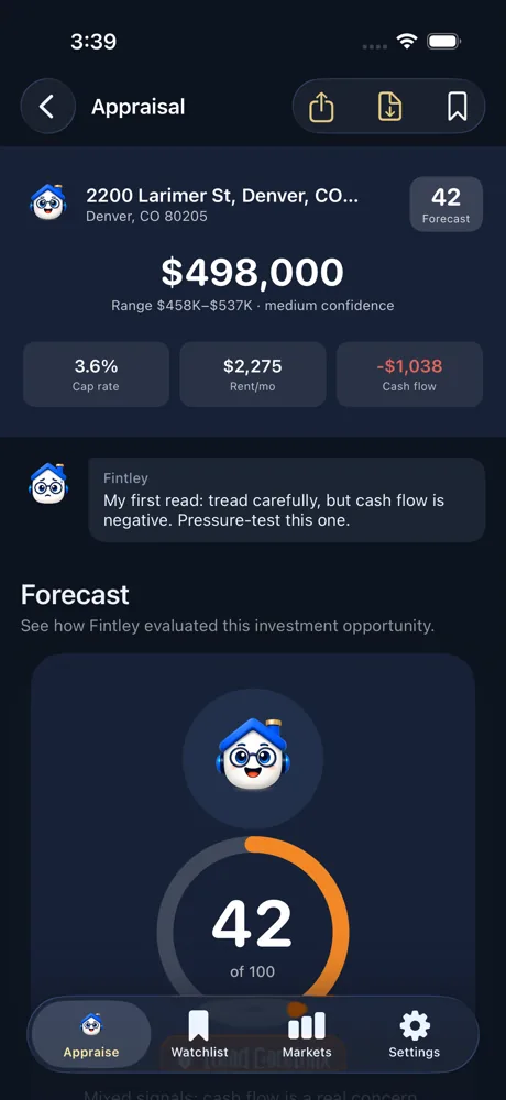 Fintley report with a Forecast score gauge