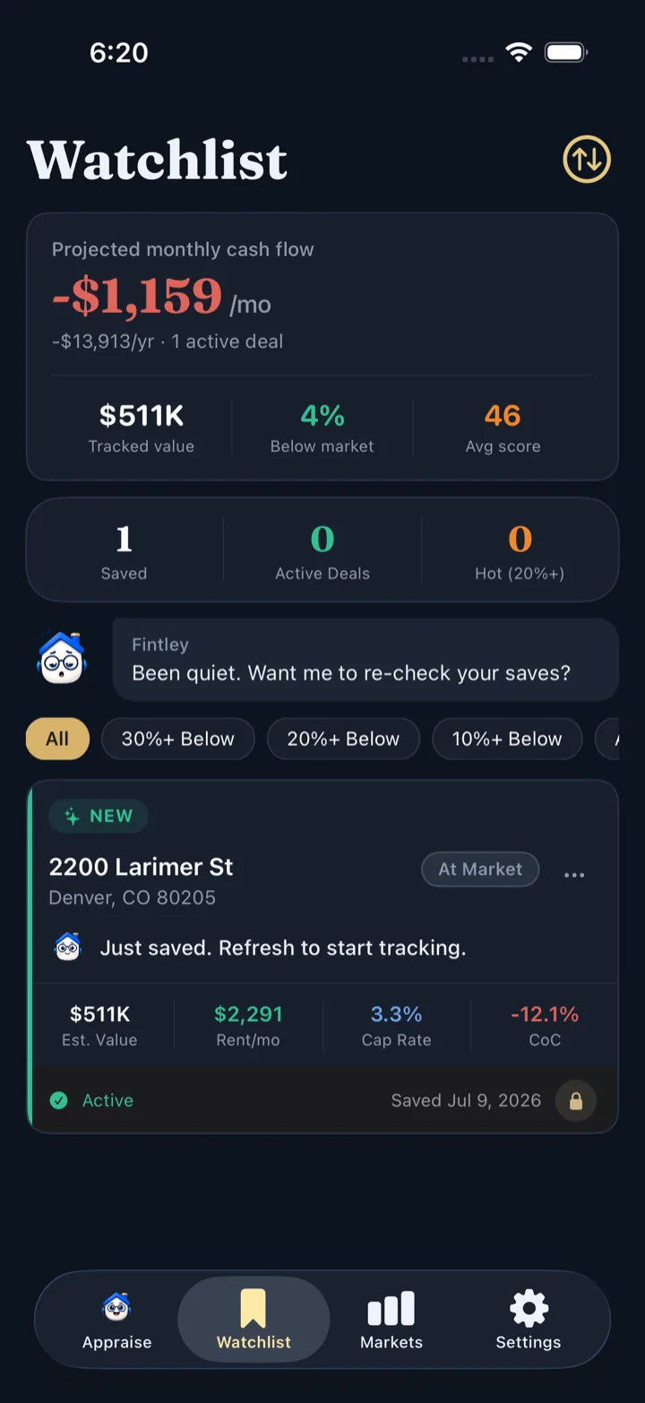 Fintley watchlist with tracked value and saved properties